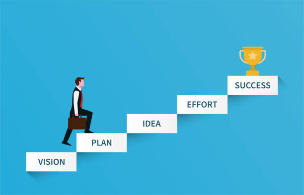 You are currently viewing PLANUJ DZIAŁAJ OSIĄGAJ